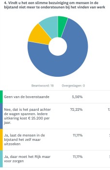 Album afbeelding 4
