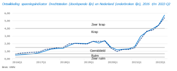 Album afbeelding 1