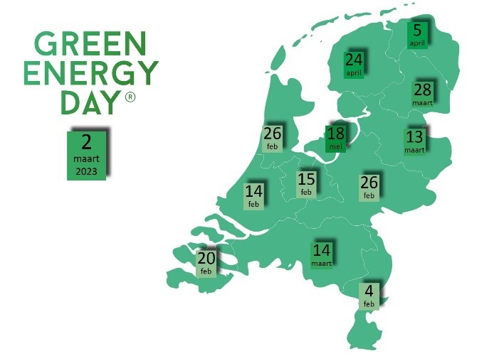 In Zuid-Holland is 14 februari 2023 de dag dat de duurzame energie ‘op’ is